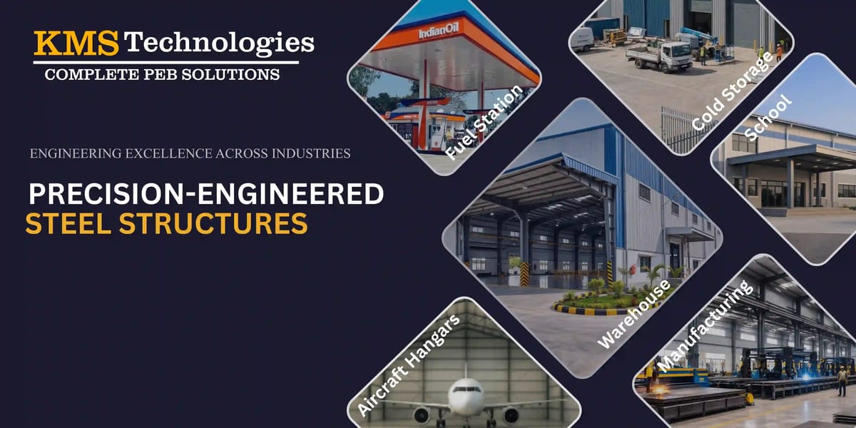 Precision engineered steel structures and PEB solutions in India